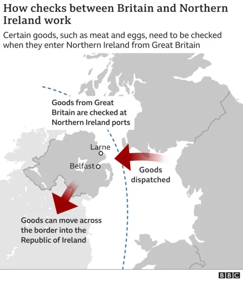 Map of the the UK showing how goods travelling from GB into NI and onward to the Republic of Ireland.
