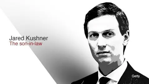 Jared Kushner - The son-in-law