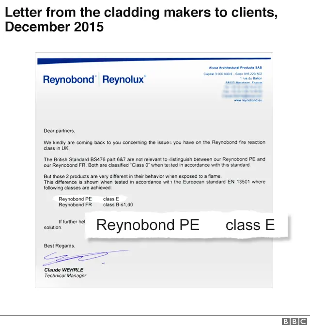 Letter from cladding makers to clients, Dec 2015