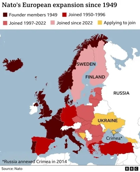 A map showing NATO members throughout Europe