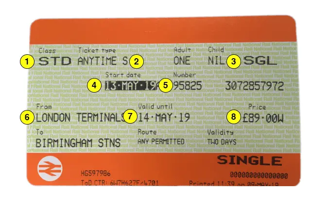 Rail ticket with number annotation