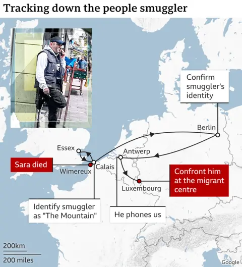 Tracking down the people smuggler - map showing the BBC's journey from Calais to Luxembourg, via Essex, Berlin and Antwerp