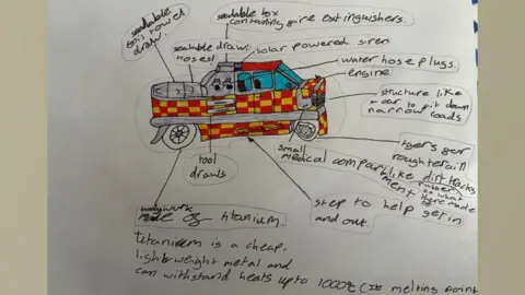 Cambridgeshire Fire and Rescue A drawing by 12-year-old Harriet showing a futuristic fire engine with a red and yellow body. Around the drawing is information about the design, explaining it will have a solar-powered siren and it will be made of titanium. 