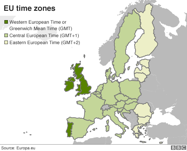 Clock changes EU backs ending daylight saving time BBC News