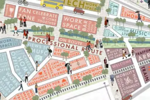 Allies and Morrison CGI image of the masterplan of Old Trafford. The image shows the site of the existing Manchester United stadium.