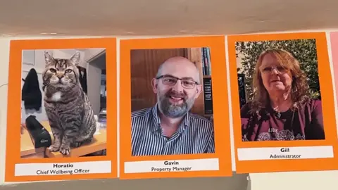 A row of staff images on a wall at Kelmscott Manor that show Horatio next to property manager Gavin and administrator Gill. Horatio is listed as chief wellbeing officer.