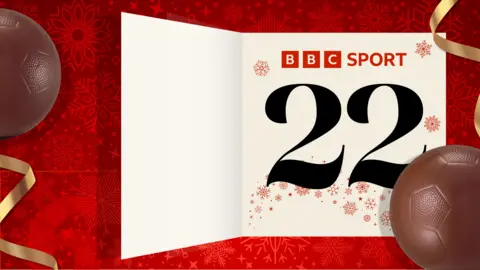 BBC Sport Advent Calendar day 22 graphic