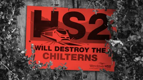 Getty Images Montage image of an anti-HS2 poster that writes: "HS2 will destroy the Chilterns"