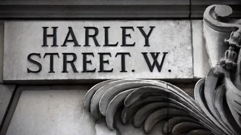 Getty Images Harley Street sign