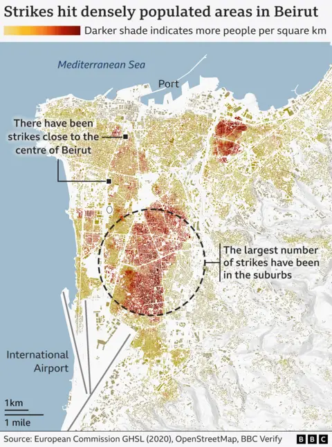 A map showing the population density of Beirut and highlighting the locations of some Israeli strikes on the Lebanese capital. Most strikes have been on suburbs in the south, some of the most densely populated areas of the city. 