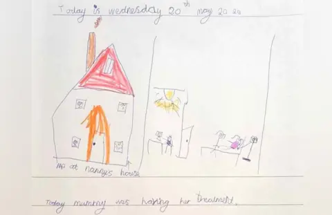 Sarah Wood An extract from a child's diary from May 2020, showing a drawing of a house and a woman getting medical treatment