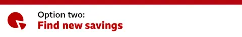 Section heading - Option two: Find new savings