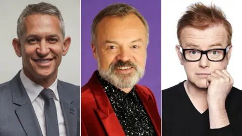 BBC Gary Lineker, Graham Norton and Chris Evans