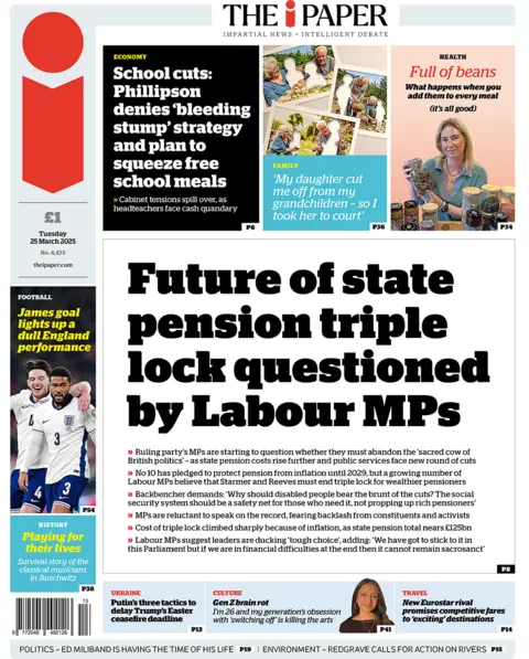 The i Paper front page with headline: "Future of state pension triple lock questioned by Labour MPs"