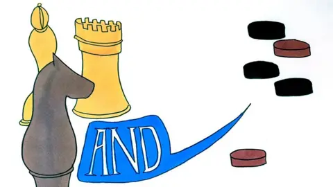 A drawing created by John Lennon and artist Stephen Verona featuring a knight, bishop and rook chess pieces - the word 'and' written in white inside a blue coloured quotation speech bubble and five drafts pieces. 