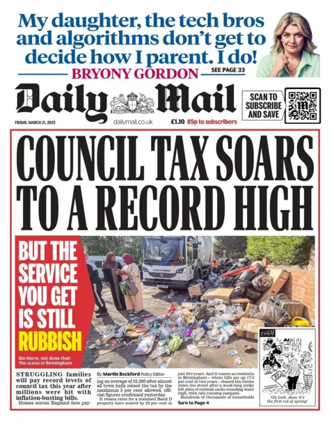 Halaman depan Daily Mail untuk Jumat 21 Maret 2025.