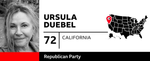 Graphic with photo of Ursula Duebel, 72, from California