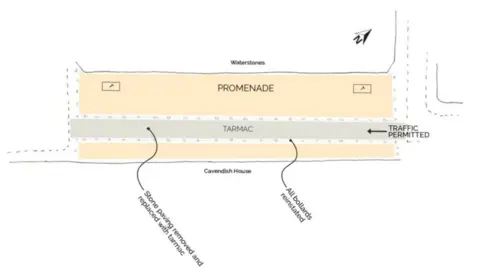 CCS A rough sketch showing what the resurfacing plan is. It shows the layout of the long straight promenade, with a tarmac road going down the middle. There are two arrows which say 'all bollards reinstated' and 'stone paving removed and replaced with tarmac'. 