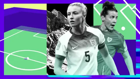BBC Designed image of two football players, one from the England team and one from the Welsh team. In the background there is a football pitch and a mountain. 