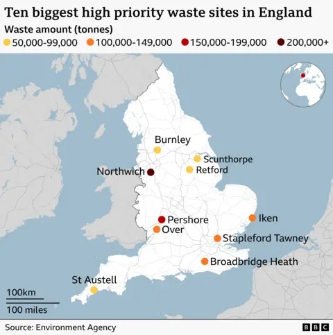 Environment Agency.
