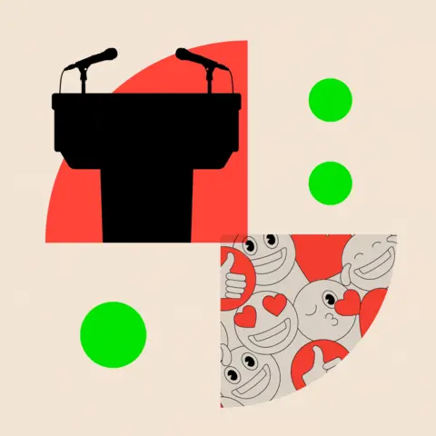 BBC A montage image shows a silhoutte of a lectern in the top left-hand corner. In the bottom right corner is a series of emojis. Two green dots are in the top right-hand corner and a single green dot is at the bottom right.