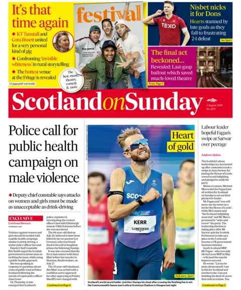 Scotland on Sunday