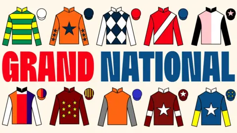A Grand National graphic with the silks of I Am Maximus, Panic Attack, Banbridge, Grangeclare West, Gerri Colombe, Haiti Couleurs, Monty’s Star, Captain Cody, Stellar Story and Jordans on. 