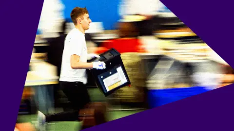 Getty Images A volunteer runs with a ballot box for three constituencies in Tyne and Wear ceremonial county at the Silksworth Community Pool, Tennis and Wellness Centre in Sunderland on 8 June 2017