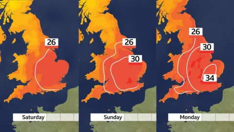 Three maps showing the UK temperatures on Saturday, Sunday and Monday. On Saturday the south-east is a dark orange and a lighter orange towards the north of England and Scotland. On Monday, the south-east is a red colour with a temperature of 34C marked around London. 26C is marked in the north-east of England.