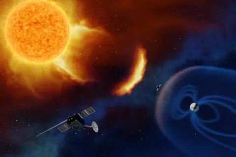 ESA Lagrange concept