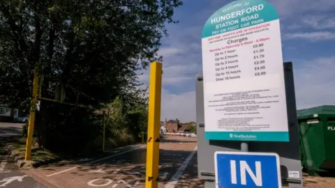 West Berkshire Council Hungerford car park