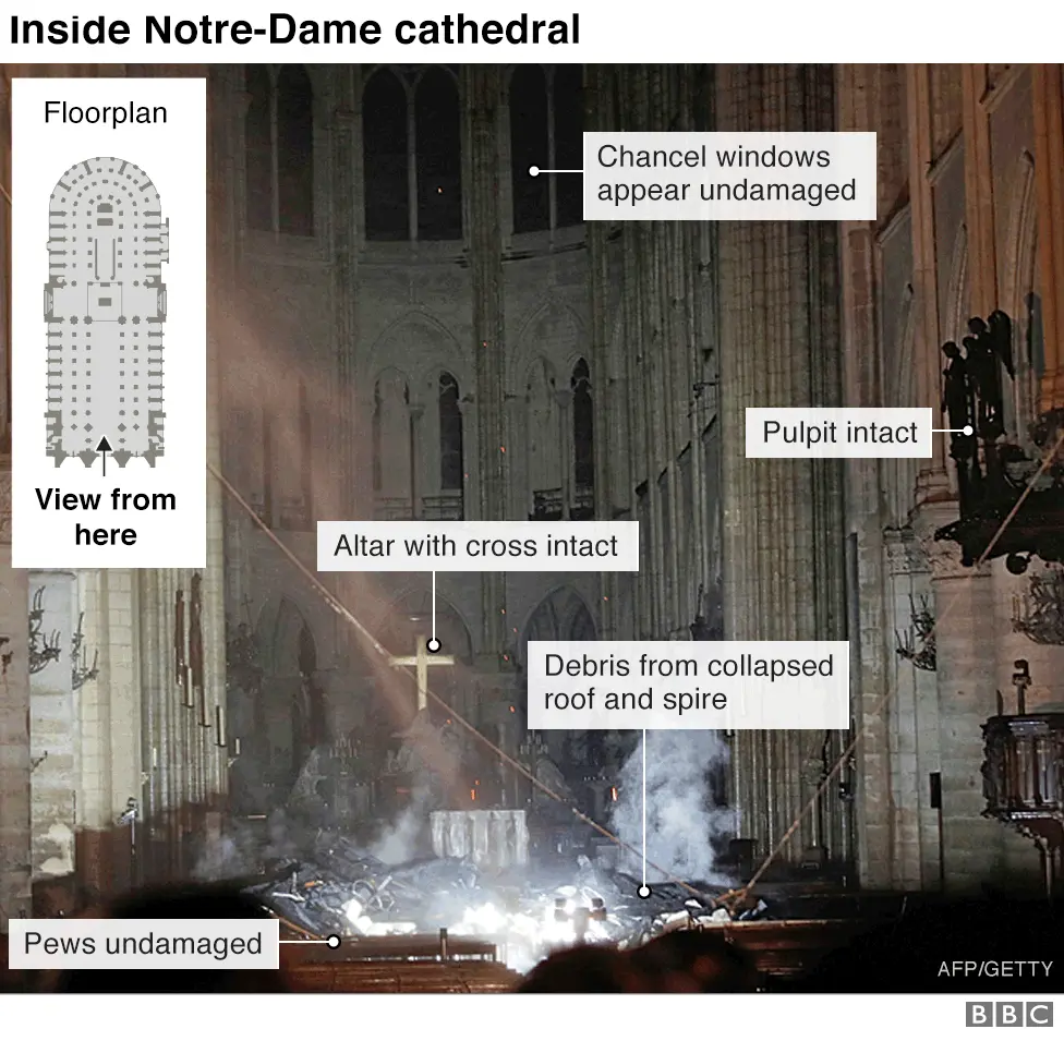 AFP/Getty Interior image of the cathedral showing altar and pews etc intact