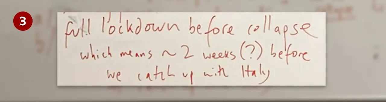 Full lockdown before collapse which means ~ 2 weeks (?) before we can catch up with Italy"