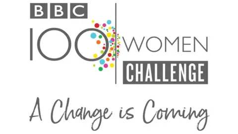 The 100 Women Challenge
