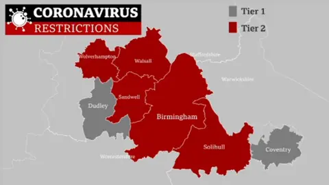 Graphic showing a breakdown of the restrictions in the West Midlands