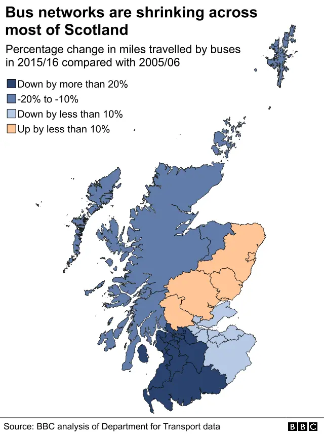 Map that shows how bus networks are shrinking across most of Scotland