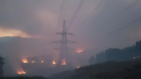 Balintore fire station/SFRS Wildfire at Cannich