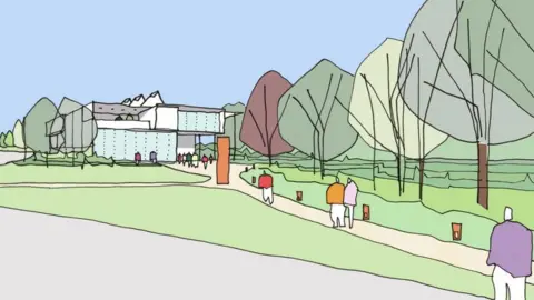 PETERBOROUGH CITY COUNCIL uni plans