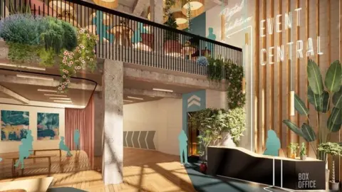 Sheffield City Council Artist impression of Event Central