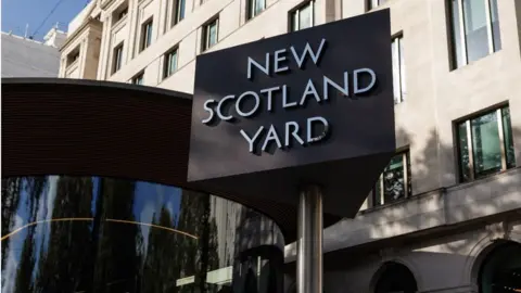 Scotland Yard sign