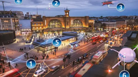 O2 Picture of London with drones and robots superimposed