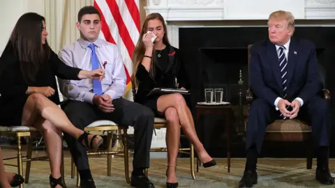 Getty Images Donald Trump speaking to students from Marjory Stoneman Douglas High School