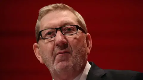 Getty Images Len McCluskey