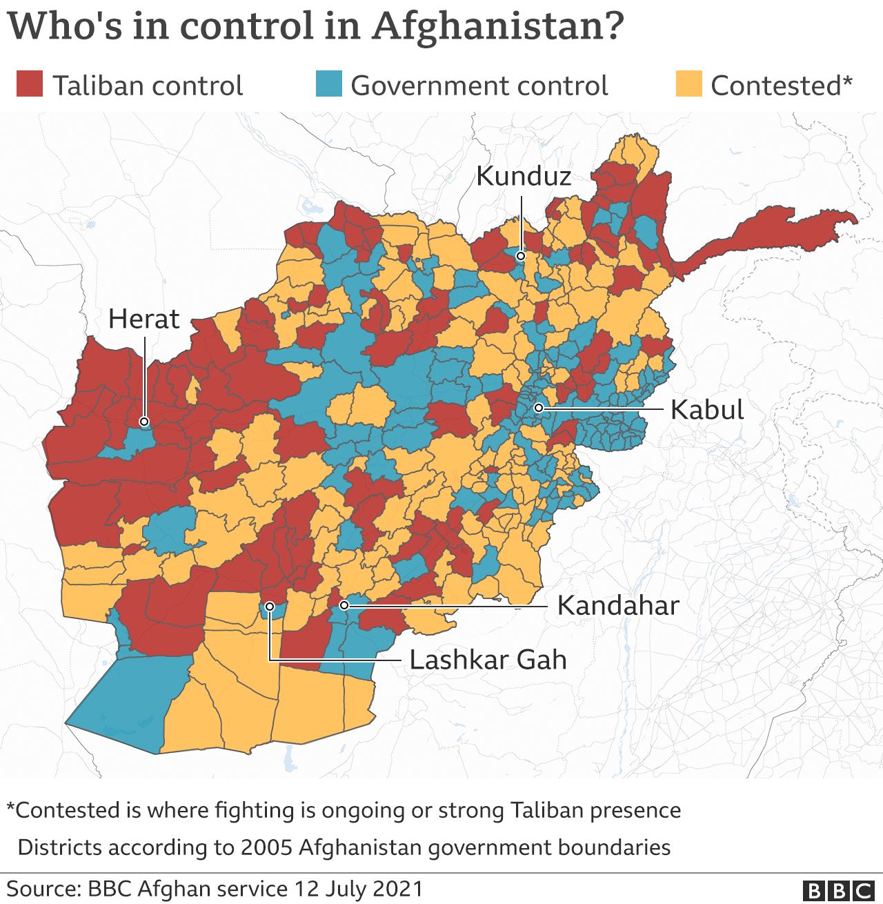 In numbers: Life in Afghanistan after America leaves - BBC News