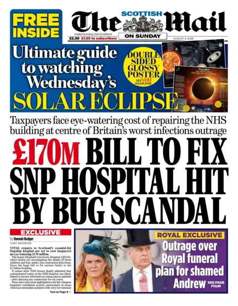 The Scottish Mail on Sunday