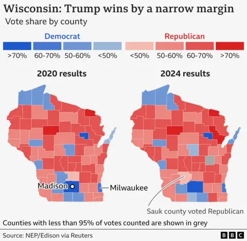 County maps of Wisconsin in 2020 and 2024. There are very slight changes in vote share. 