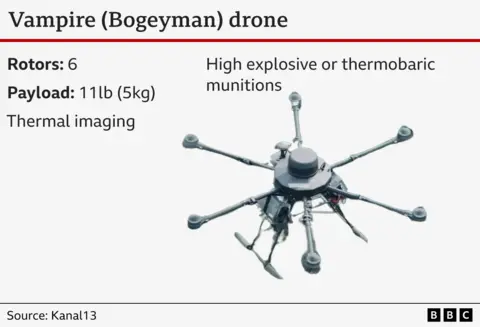 Vampire (Bogeyman) drone