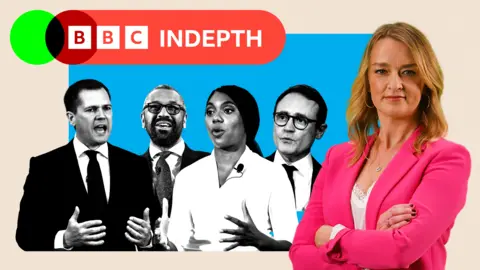 Montage image of Robert Jenrick, James Cleverly, Kemi Badenoch and Tom Tugendhat alongside Laura Kuenssberg