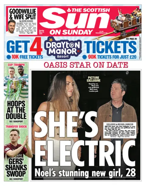 Scottish Sun