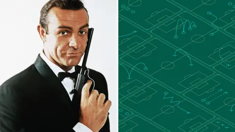 Sean Connery as James Bond & football data graphic